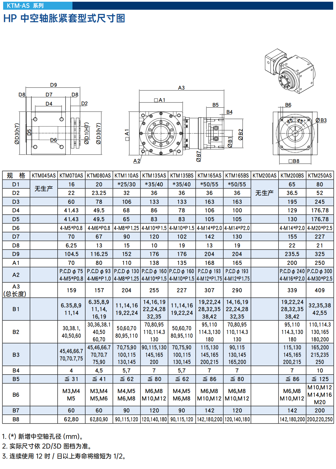 KTM-AS2.png